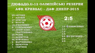 картинка: 30.09.2025 ДЮФЛДО U-12 (2014 р.н.) Прем. Л. ДАФ Днепр-2015 - АФК Кривбас    2 тайм