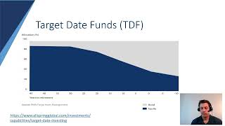 Savings Plus: Invest in Your Future Self Now