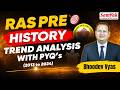 RAS PRE 2026 | History Trend Analysis with PYQs (2013-2024) | Most Important Topics | Samyak IAS