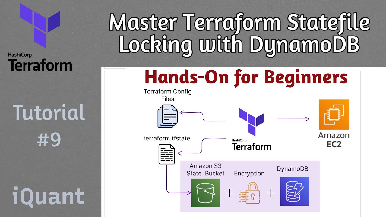 Mastering Terraform Statefile Locking with DynamoDB for Beginners ...