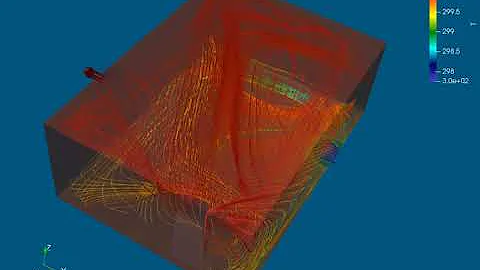 heated room HVAC model, buoyantSimpleFoam