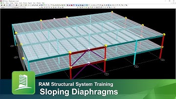 Modeling Sloping Diaphragms in RAM Structural System