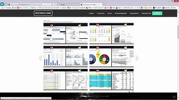 SAP Lumira with Graphomate applying to IBCS Hichert