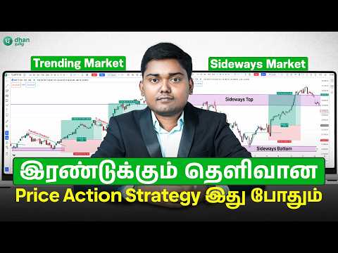 Nifty க்கான Trending and Sideways market Price action strategy ! தமிழில் முழு விளக்கம்