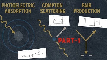Gamma - Ray interaction (Part-1)