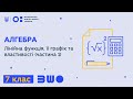 7 клас. Алгебра. Лінійна функція, її графік та властивості (частина 1)