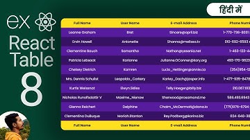 Server Side Pagination + React Table 8  हिंदी में