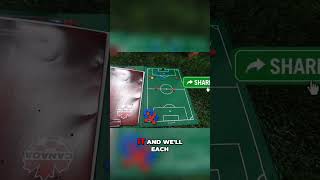 Master Soccer Defense: Man Marking & Goalkeeper Communication Secrets #shorts