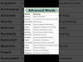 Advanced english words with their meanings #advancedenglish #shortvideo #vocabulary #english #shorts