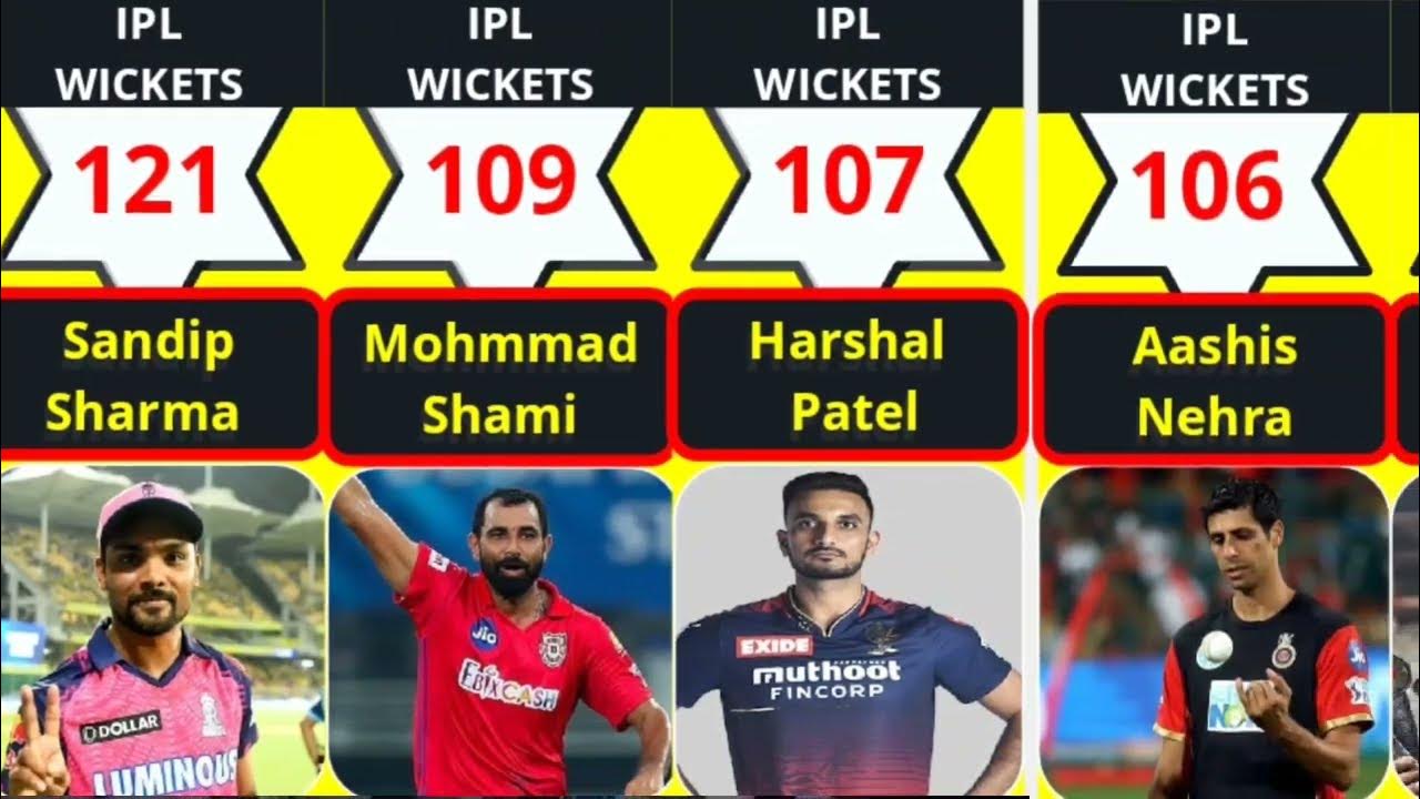IPL Most Wickets By Bowllers ipl leading wicket taker ipl me sabse