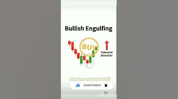 #candlestickpattern #hammer #invertedhammer #trading #sharemarket #stockmarket#shorts #mrmilionaire