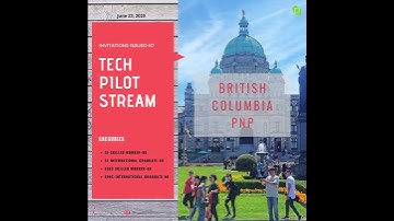 Maxic Arrow -Canada, British Columbia Provincial Nominee Program (BCPNP) Issued Tech Pilot Draw