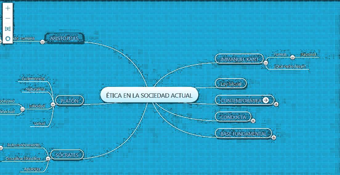 Ética en la sociedad actual - YouTube