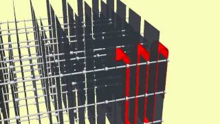 Cornell video 4 Flocculator