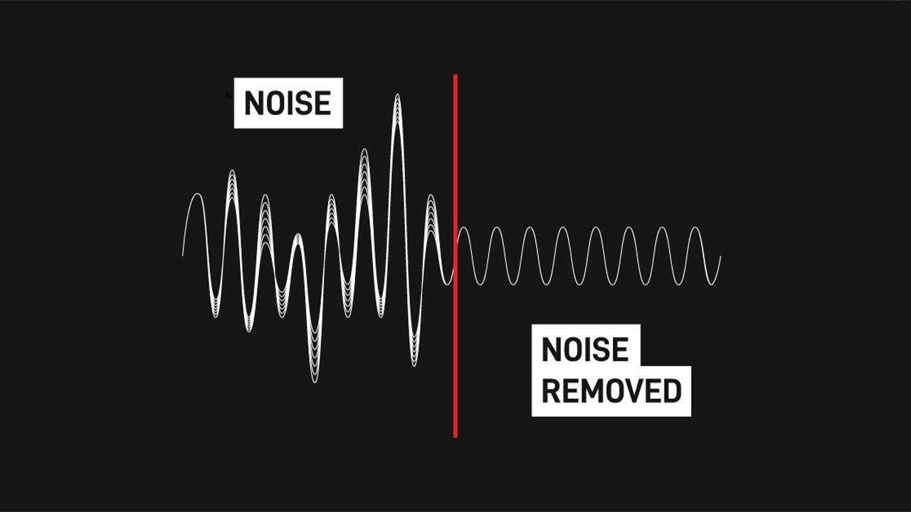 Two way ai noise. Two way ai noise