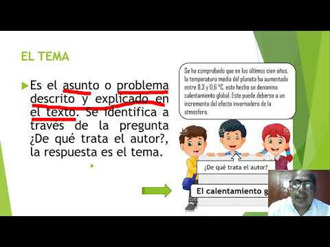 EL TÍTULO, TEMA