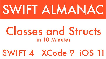 Classes and Structures in Swift