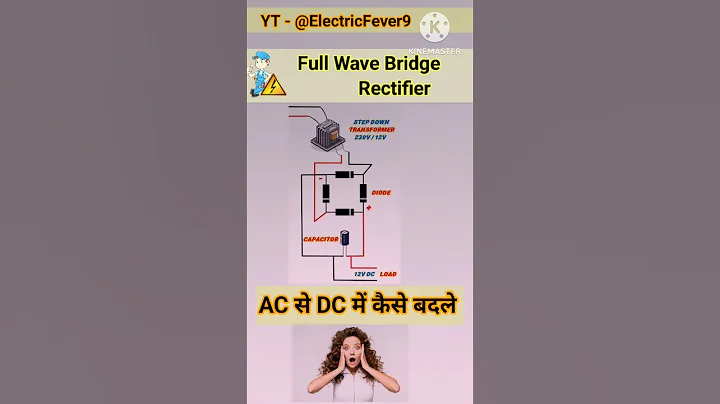 Full Wave Bridge Rectifier circuit diagram