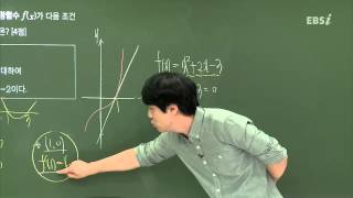 201409평가원A21@심주석@ebs