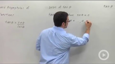Intercepts and Asymptotes of Tangent Functions