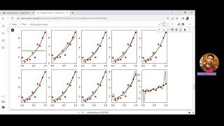 5. Polynomial Regression | AI using Python