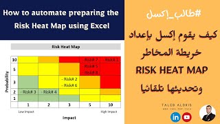 كيف يقوم إكسل بإعداد خريطة المخاطر وتحديثها تلقائيا  Risk Heat Map