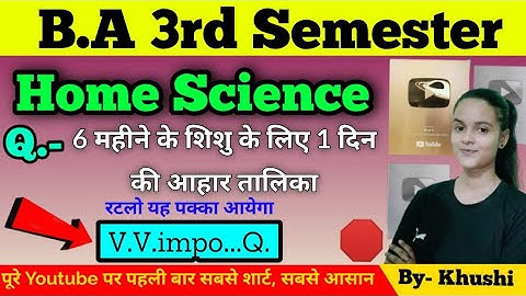 BA 3rd semester Home science important question 2023, B.A 3rd semester gruh vigyan, gruh vigyan