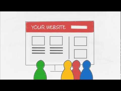 What is AdWords?
