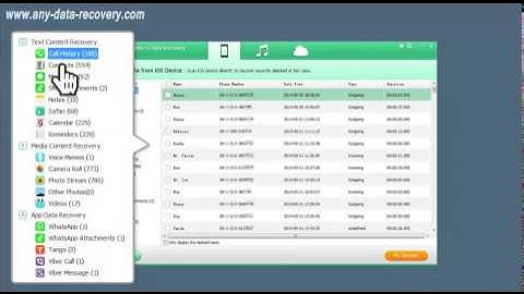 How to Recover Data from Broken iPhone 6, iPhone 6 Plus