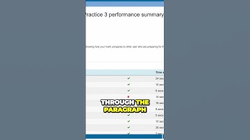 Mastering Reading Comprehension Key Tips for Answering Questions Quickly