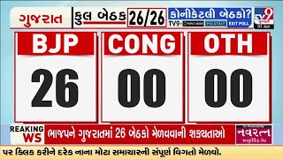 Gujarat TV9 ExitPoll2024: ભાજપ મારી શકે છે જીતની હેટ્રીક, ભાજપને ગુજરાતમાં 26 બેઠકો મેળવવાની શક્યતાઓ