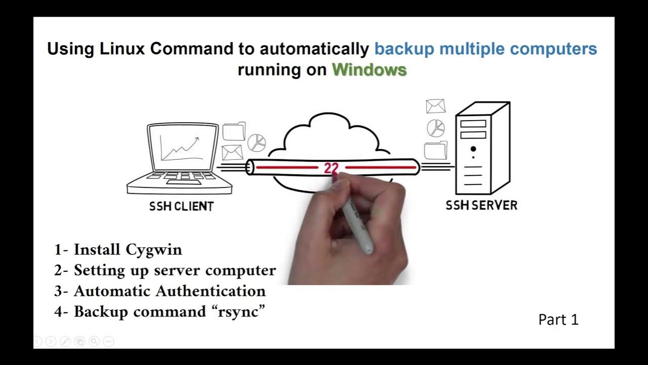 Automatic Backup from several computers running Windows, using 'rsync