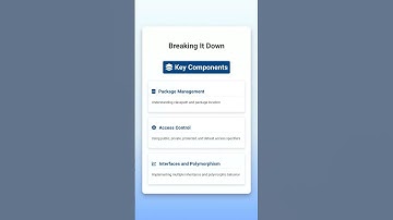 Java Packages Access Control and Interfaces | Lecture 18: Packages-II