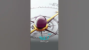 اقتصادات الخليج تحقق نمو ا لافت ا في 2025 