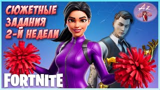 Fortnite 6 глава 3 сезон. Задания академии 