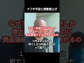 ナフサ不足と便乗値上げ