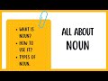 Noun | English grammar | Part of speech | SSC,IBPS,BANKING ,RAILWAY and other competitive exams