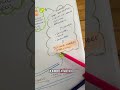 ¿Quieres dar tu primer curso? Aquí la forma de crearlo.