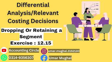 Dropping Or Retaining a Segment | Relevant Cost Decision Making | Managerial Accounting | Ex.12-15