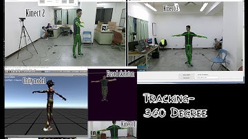 RealTime Human Skeleton Detection, Fusion, and Tracking via Multiple Cameras