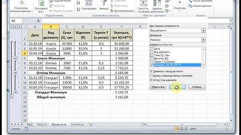 Промежуточные итоги в таблицах MS Excel