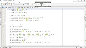 #NetBeans IDE 8.2 - Tutorial Membuat Graphics (Garis Sumbu X dan Y, Animasi Mobil, Membuat Polyline)
