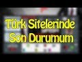 YASA DIŞI BAHİS BET SİTELERİ HAKKINDA - YouTube
