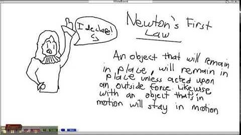 Kinematics Physics Tutorial- The Three Laws of Sir Issac Newton
