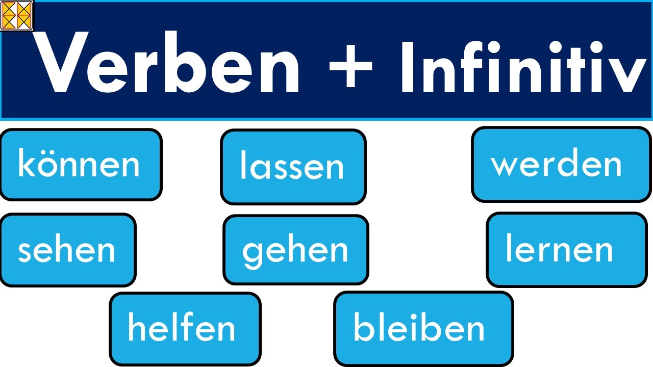 B1 Genel Almanca Dersleri | 20.Bölüm | Almanca \