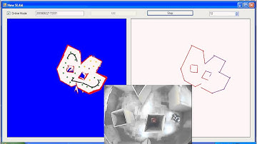 Exploration, Localization and Map Generation