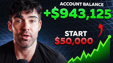 Crypto Bullrun 2025 Is Loading! ChatGPT + TradingView Reveal Early Signals (Forecast)