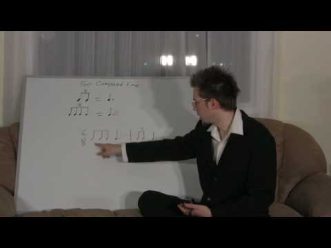 #27 LEARN FREE MUSIC THEORY