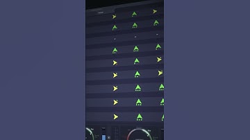 Charts, Trends And Economic Calendar By vfxAlert! | #vfxalert