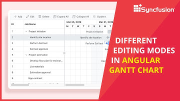 Different Editing Modes in Angular Gantt Chart